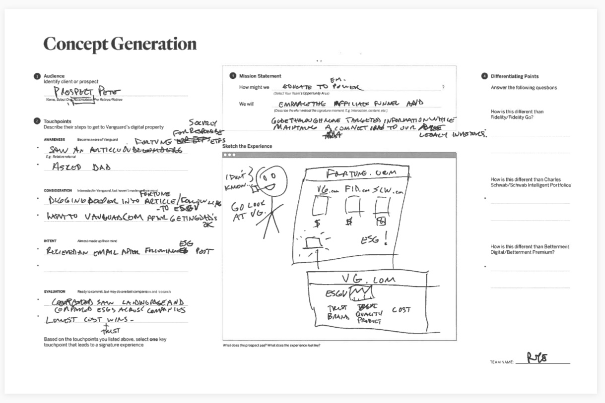 Concept generation artifact from the engagement